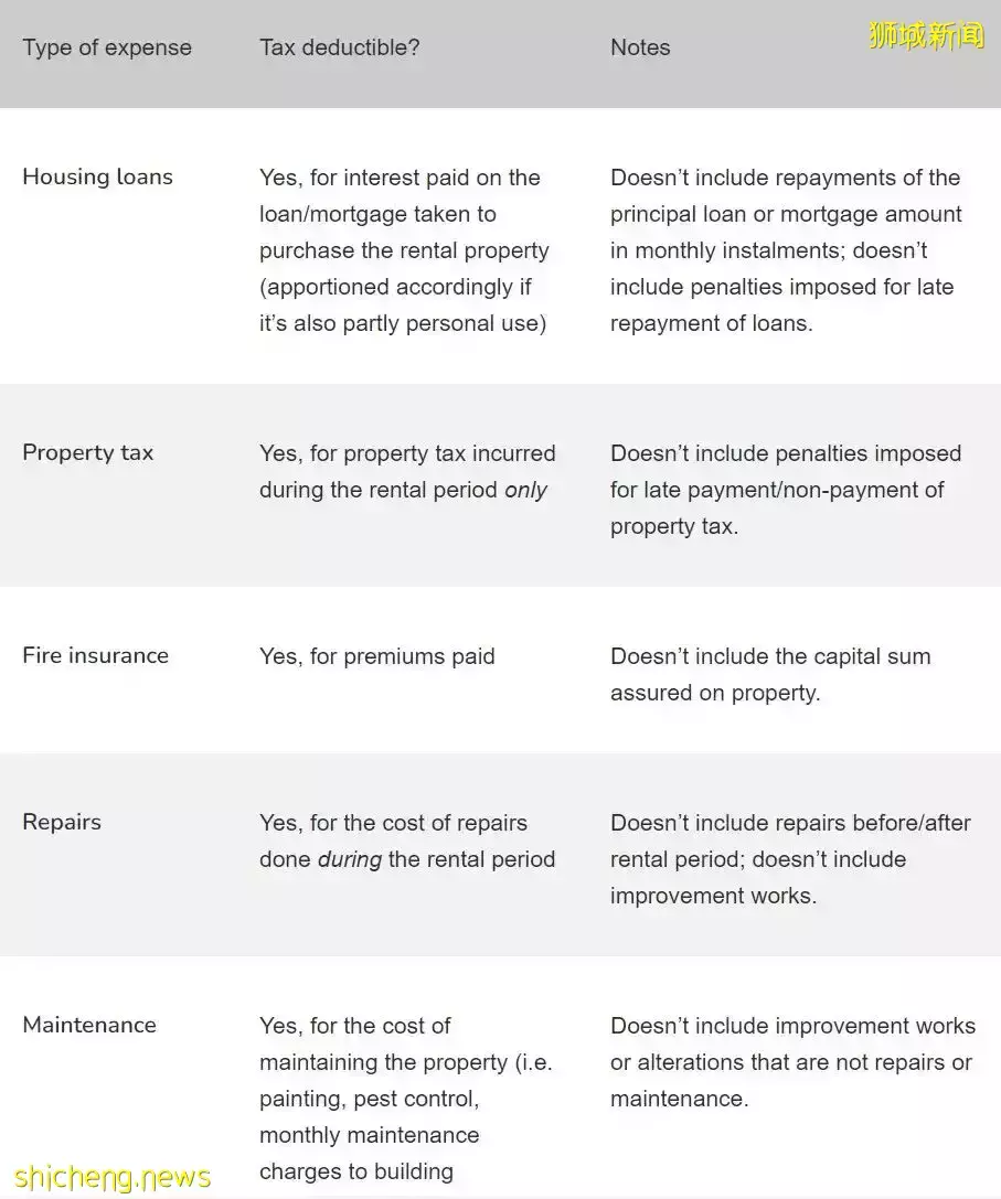幹貨 新房産稅和所得稅率對中産階級的影響,打工不僅能致富,還能交友娶媳婦