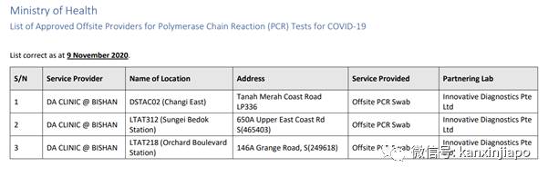 “解封第三阶段”条件达成1/3!大众都可以检测病毒了