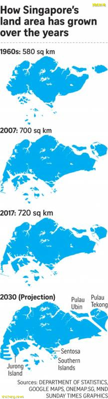 作爲島國，新加坡如何擴張自己的領土