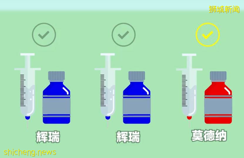 追加剂疫苗混打要不要？关于疫苗你应该知道这些