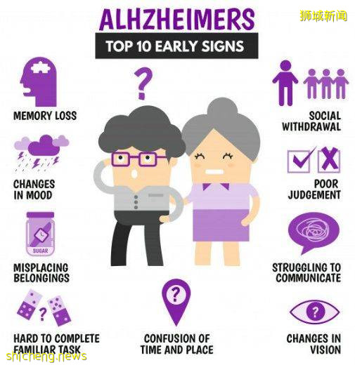 失智老人的適老化改造要“紮眼”又“幼稚”？新加坡是這麽做的