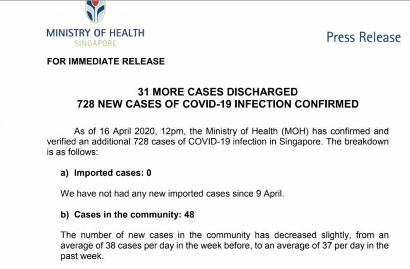 暴增728人，累计破4000，61个感染群！新加坡的人们却还在扎堆、违例
