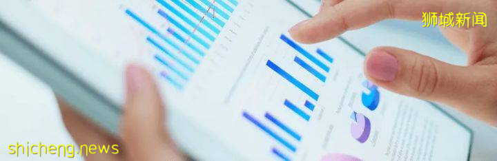 新加坡留學 最新!新加坡開放2022Fall“提前批”碩士入學申請!免語言