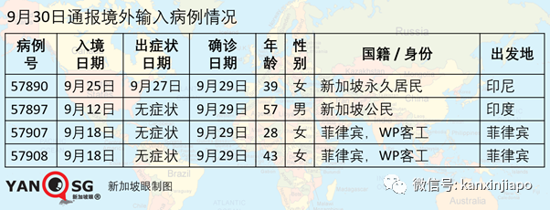 今增21，输入15 | 新加坡进一步放宽旅游限制，这两国旅客入境将无需隔离