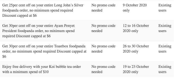 超全整理！新加坡四大外賣平台10月折扣碼彙總