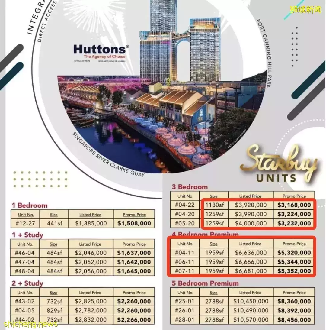 神秘中国巨富来新加坡,一口气买下20套房!或需缴1个亿的税