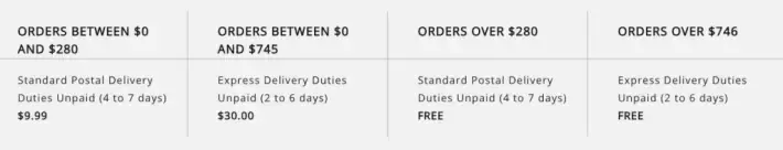 從春節大促到情人節！熱門美容儀全線低至6折！洗臉機、美容儀、脫毛套裝全參與