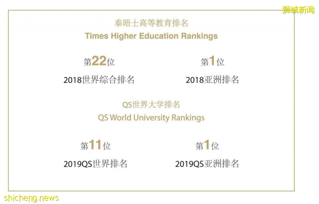 没雅思成绩，也可以读亚洲第一的新加坡公立大学