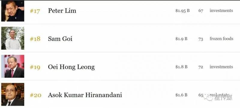 新加坡又多了這些億萬富豪！有幾個中國來的