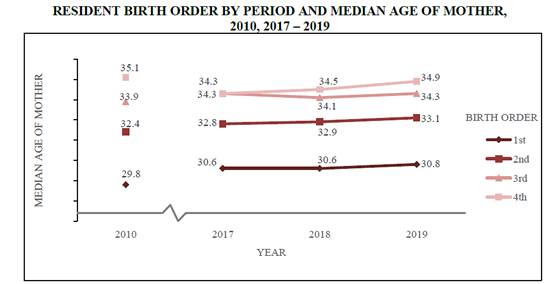 新加坡：沒了外國人，求求你們生孩子