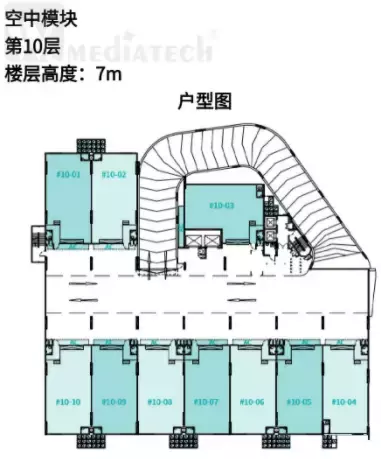 2022年，樓市降溫後，新加坡第一個投資風口居然是它