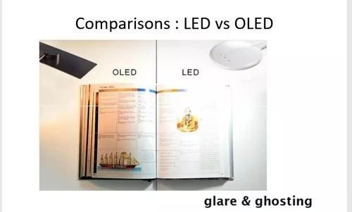 天啊,大部分人用的灯不仅会伤眼睛还会致癌!!!