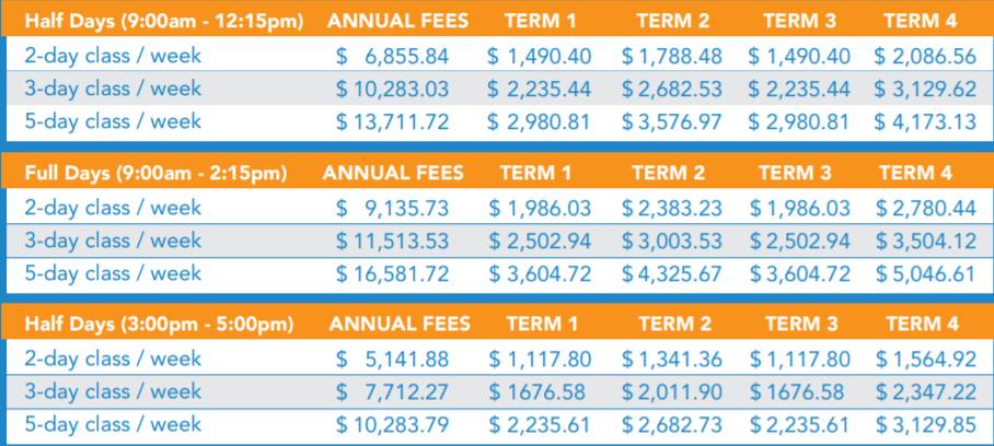 最新盤點 2021新加坡幼兒園選校大全!公立、私立、國際幼兒園統統都有
