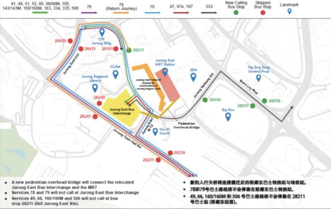 注意啦！裕廊東巴士換乘站將搬遷，新的站點將投入使用至2027年