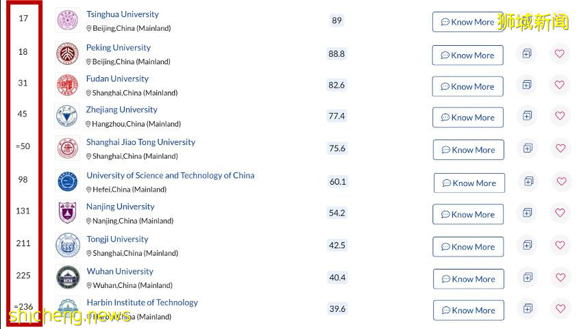 中考失利？新加坡教育帶你變身海歸精英