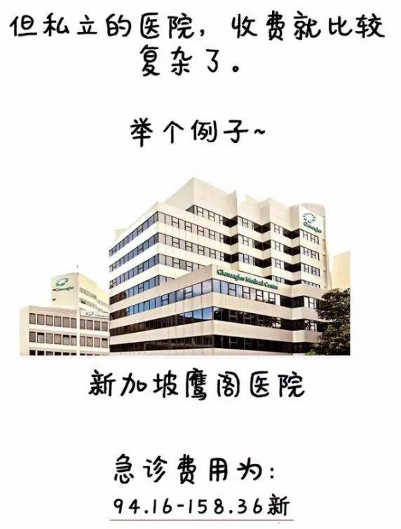最新報告：新加坡醫療全球第三,日本全球第一,中國第幾