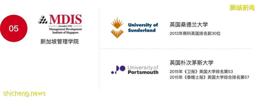 新加坡私立院校推荐:国际知名大学合作,费用低廉性价比高(含教育部认证名单)