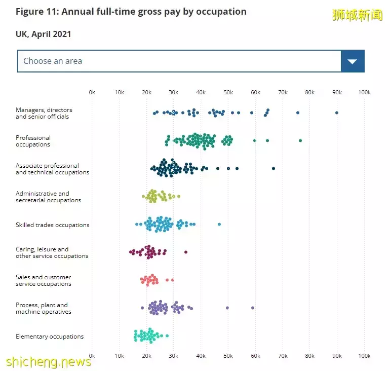 英国高水平人才签证开放申请，新加坡两所大学进入认可名单