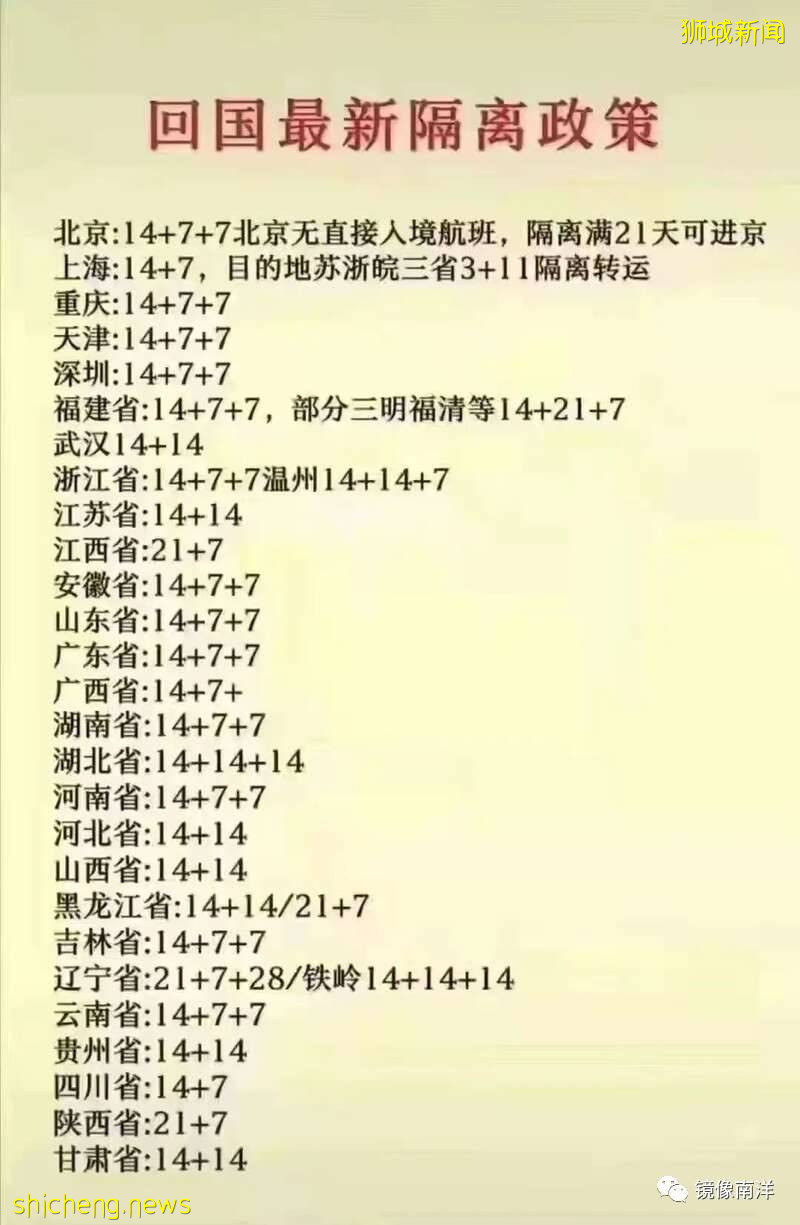 入境隔离政策层层加码、最长已达21+35天!祖国真的不想让我们回去了吗