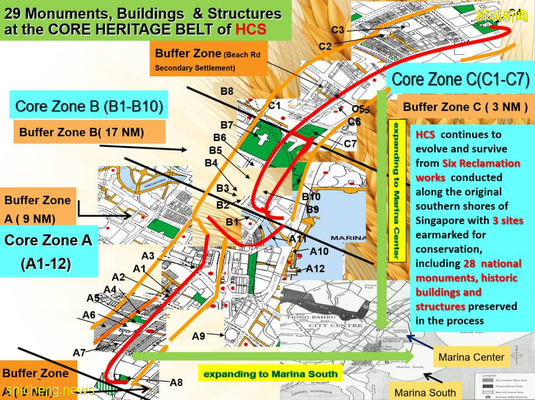張克潤:新加坡河三座古橋被列爲國家古迹的意義及使命