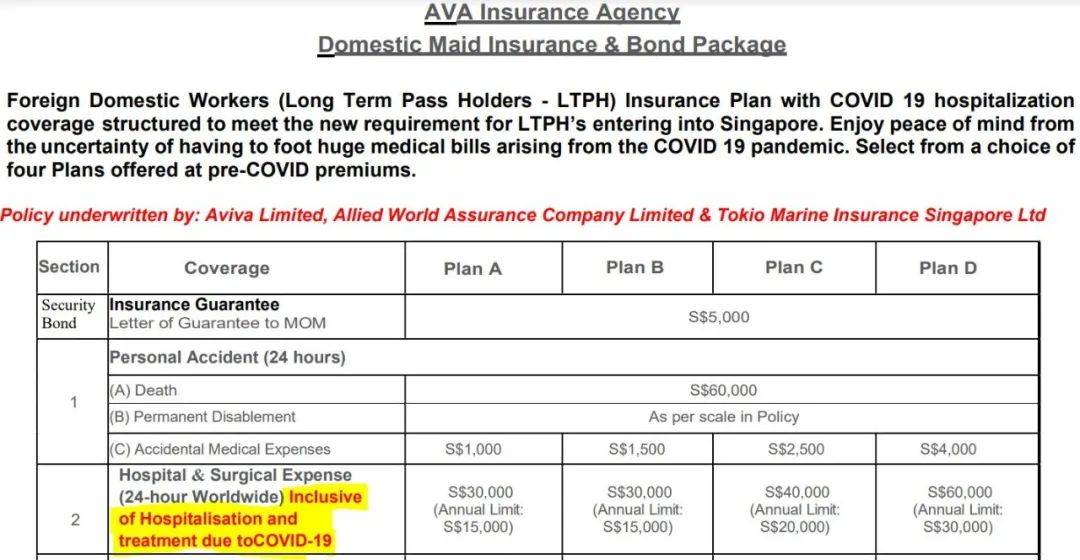 注意! 今天起這些人來新加坡,得提前購買14天新冠保險