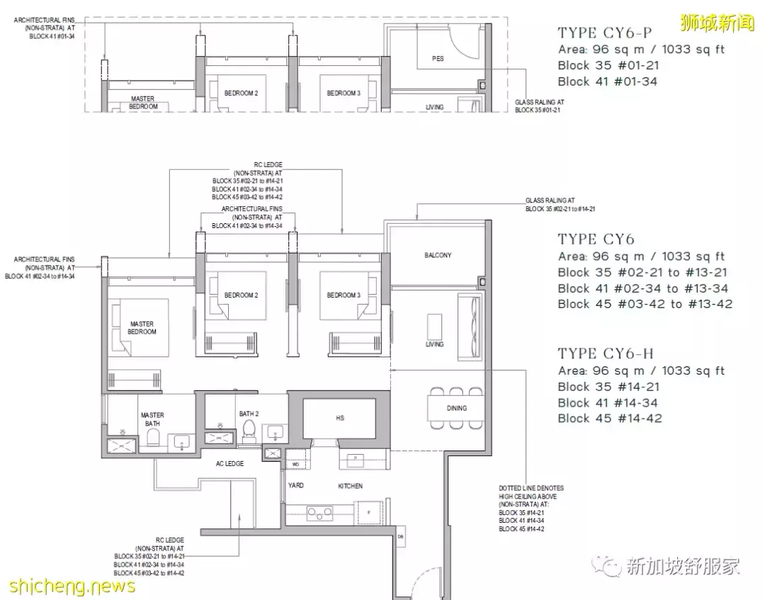 2022私宅公寓少 義順EC項目很吃香 North Gaia預取得亮眼成績！獲得組屋提升者的青睐