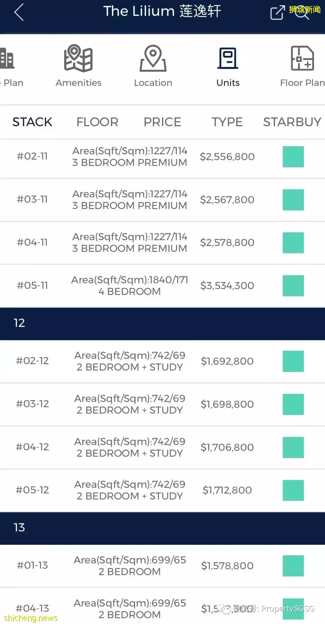 新加坡中高檔公寓大戶型現房/准現房推薦
