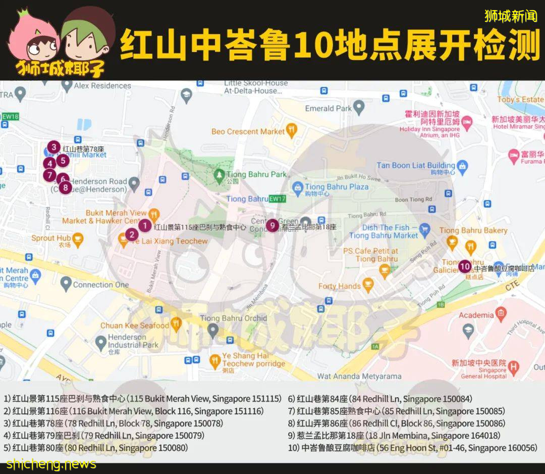 活躍感染群達41個,紅山小販中心56人確診