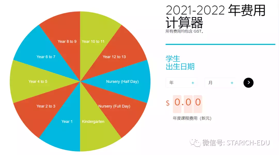 一所科技感十足的国际学校,教室居然长这样