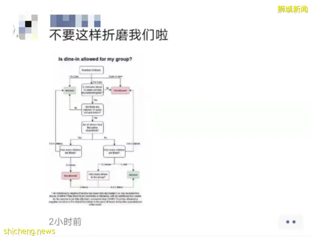 堂食新規正式實行！網友吐槽吃個飯要先做數學題