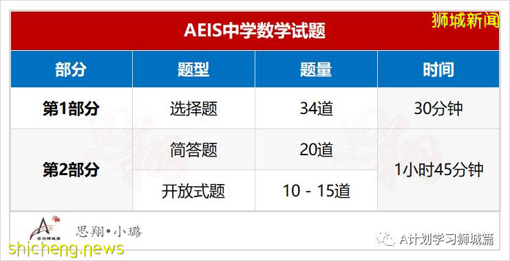2021年新加坡國際生入學考試（AEIS），即日開始申請