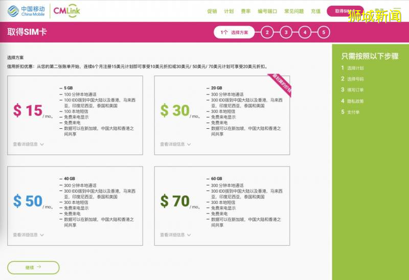 新加坡第二季经济低迷!中国移动CMLink空降新加坡,帮你省钱