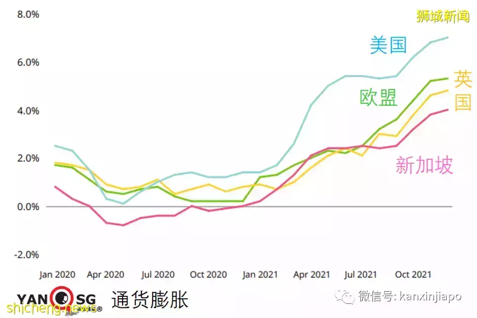 若无疫苗保护,德尔塔波会造成新加坡9000人死亡,总寿命损失高达14万年