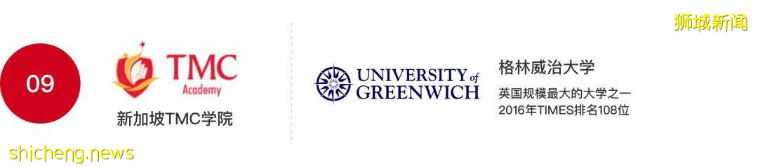新加坡私立院校推荐:国际知名大学合作,费用低廉性价比高(含教育部认证名单)