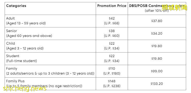 优惠价加入会员🎉滨海湾通行证只要S$42,一年无限次畅游3大景区!专享福利好康多✨