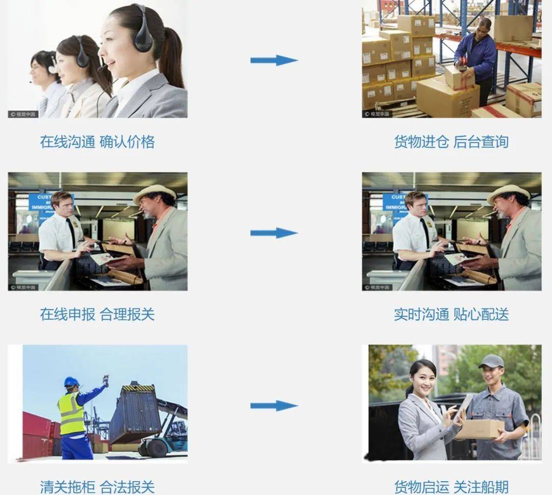 降價了！中國到新加坡海運大酬賓，價格最低430每立方起