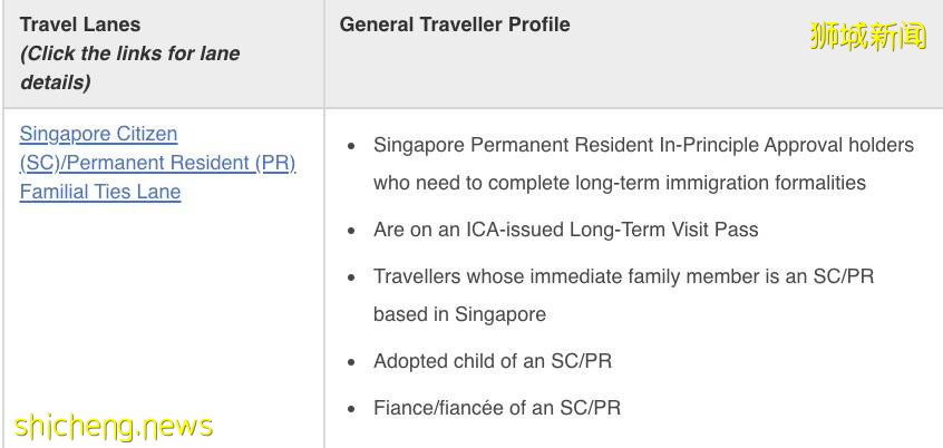 新加坡KTV感染群0號病例照片曝光，以“女友”身份入境！確診患者身份包括學生、PR、公民等