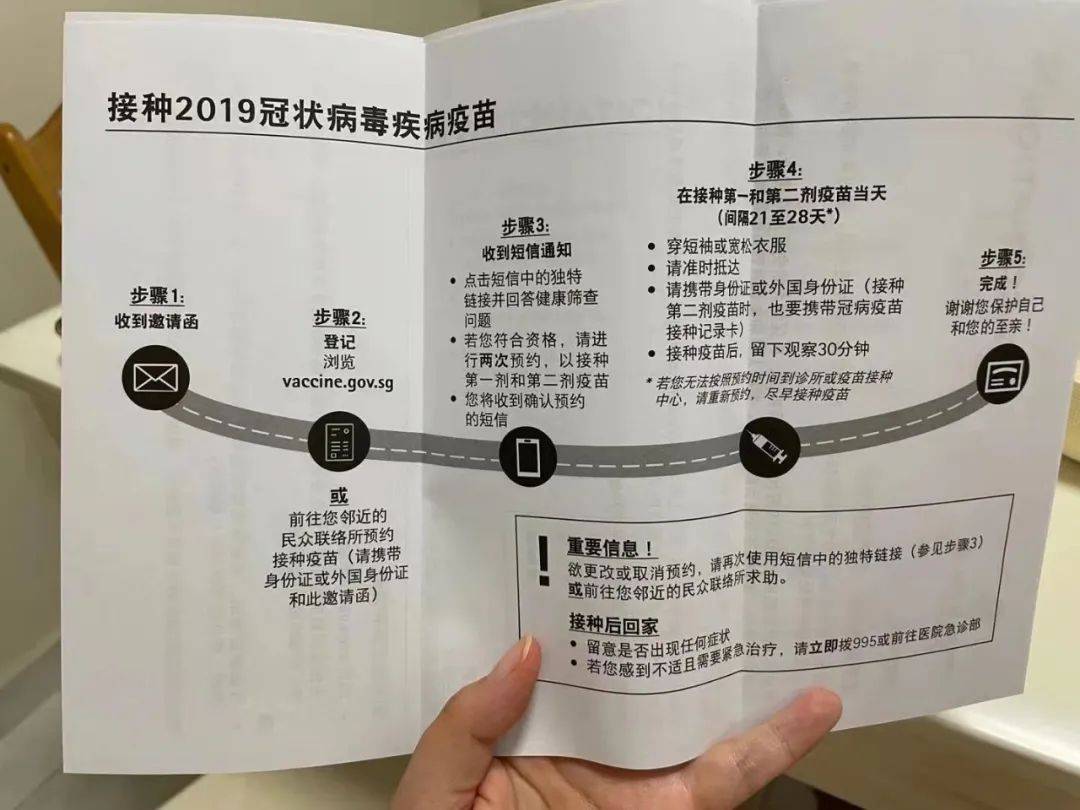 《柳葉刀》曝重大新冠後遺症！1/3痊愈患者中招！爲什麽新加坡還沒批准中國疫苗
