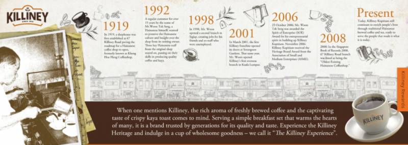 新加坡老字号Killiney美国加州开分店,美国的小伙伴们你们有口福拉