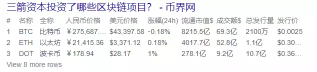 最新！新加坡2021最貴房子，被中國新移民買走！快過年了，年貨、海運、學費猛漲