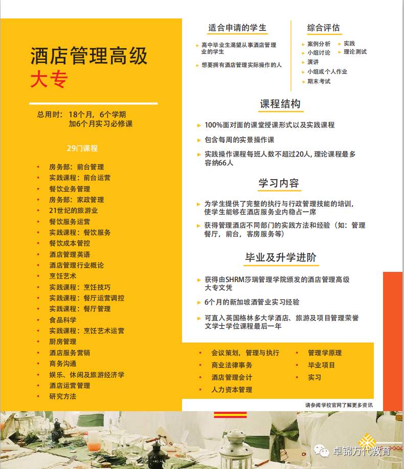 新加坡莎瑞管理学院(学费低廉,文凭认证) 专业的酒店与旅游管理&工商管理学校