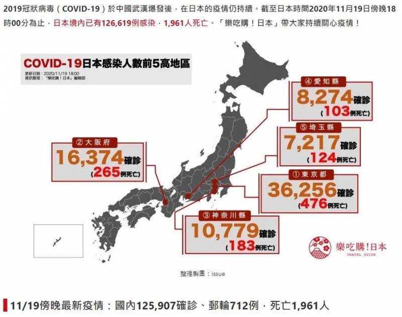 11月23日起從馬來西亞日本入境新加坡，須在指定隔離設施履行14天居家通知