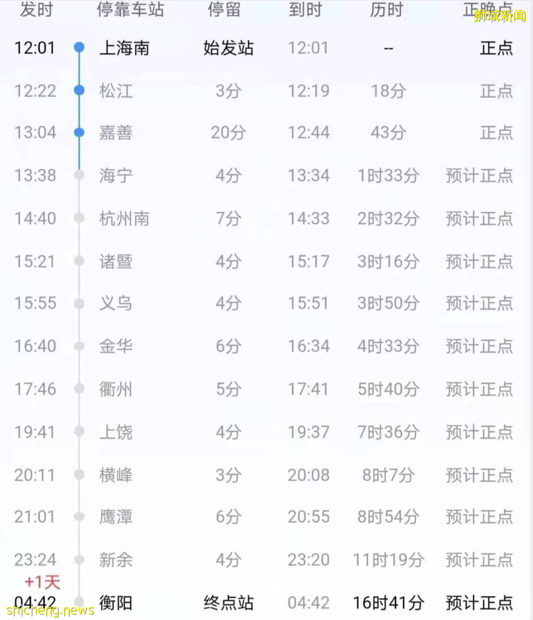 印度死亡人数将破100万，华人携变异病毒逃回中国！中、新网友呼吁封杀