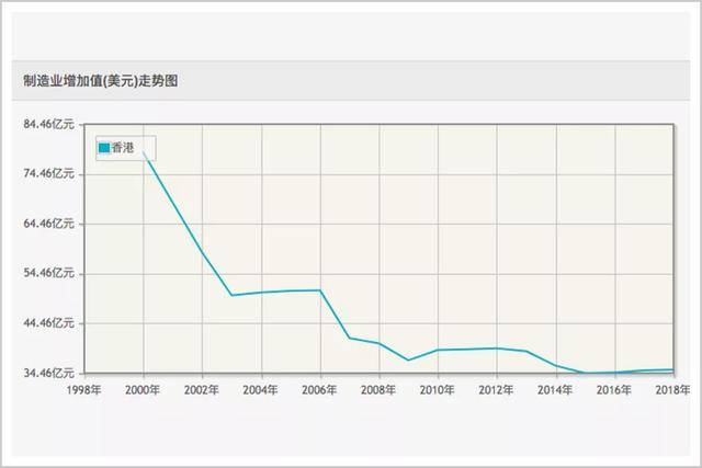 别再被新加坡的光鲜外表骗了