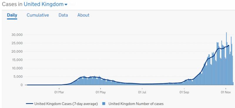 新加坡失业率16年最高,“我们累了,病毒还没觉得累!”