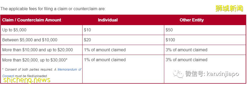 “租房押金被吞,还面临感染冠病的风险,我该怎么办?”