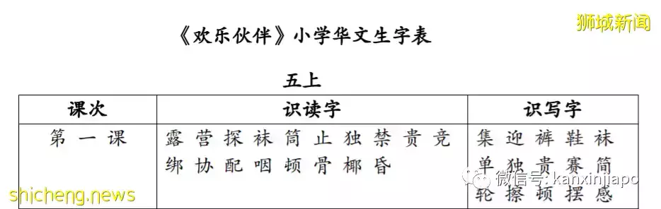 新加坡的“高级华文”有多高级?这100个必背成语你会几个