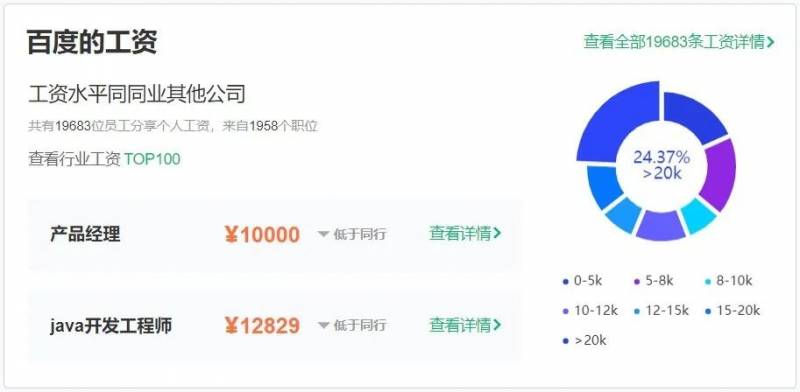 offer收割秘密武器！宝藏面经该去哪里找