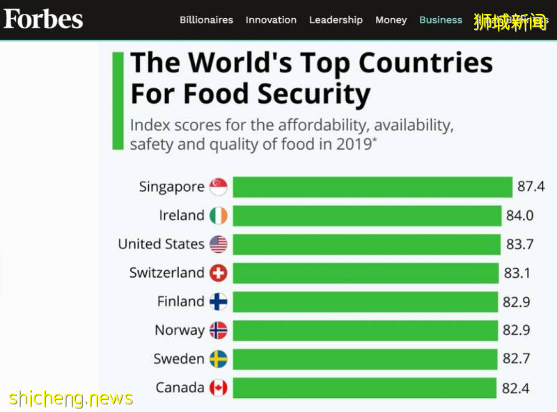 德國、美國肉類工廠確診破1000、百事中國8人確診!新加坡進口食品還安全嗎!