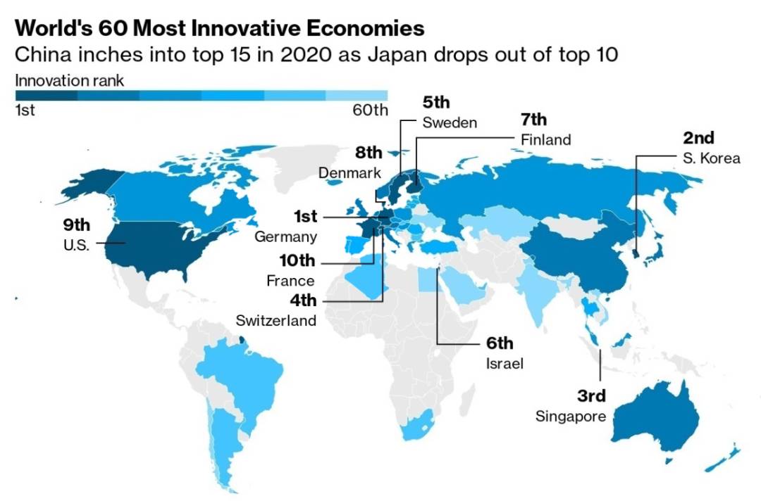 2021 全球创新指数排名，新加坡位列世界第二